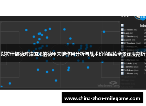 以拉什福德对阵国米的德甲关键作用分析与战术价值解读全景深度剖析