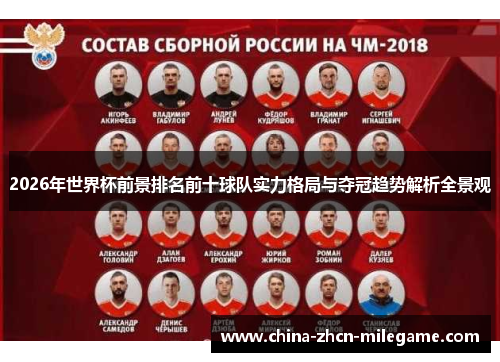 2026年世界杯前景排名前十球队实力格局与夺冠趋势解析全景观