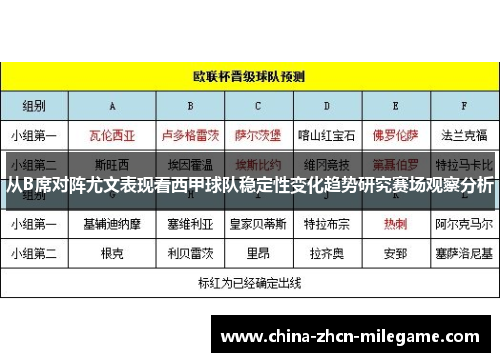 从B席对阵尤文表现看西甲球队稳定性变化趋势研究赛场观察分析